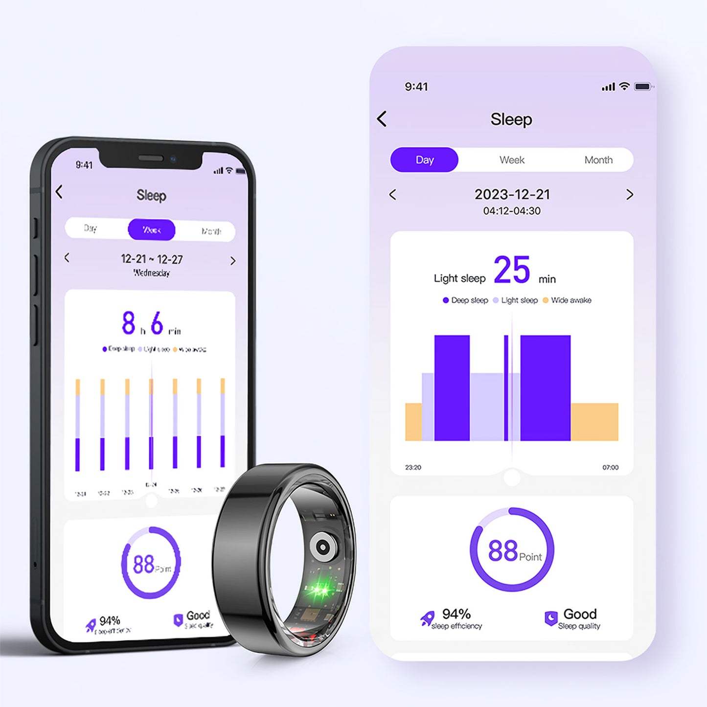 Anneau intelligent de surveillance de la santé | Étanchéité IP68