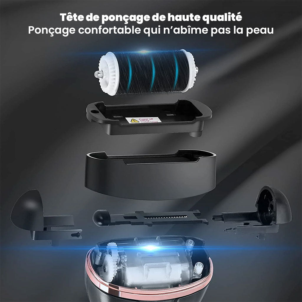 Kit complet de Pédicure Professionnelle