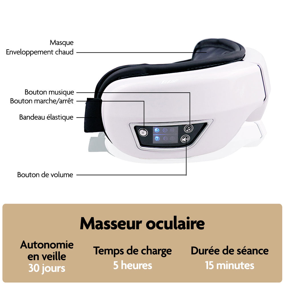 Appareil de soins oculaires I Musique relaxation Bluetooth