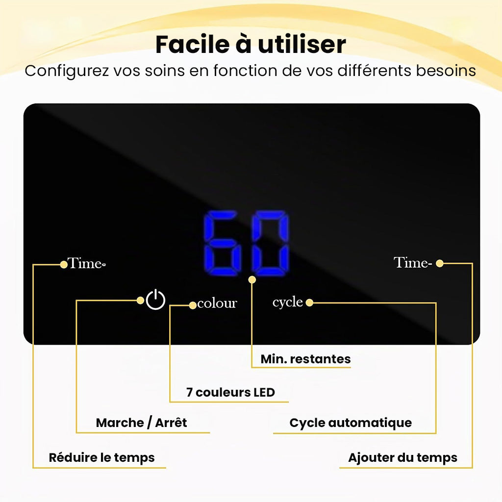 Appareil de soin du visage avec masque LED et brumisateur