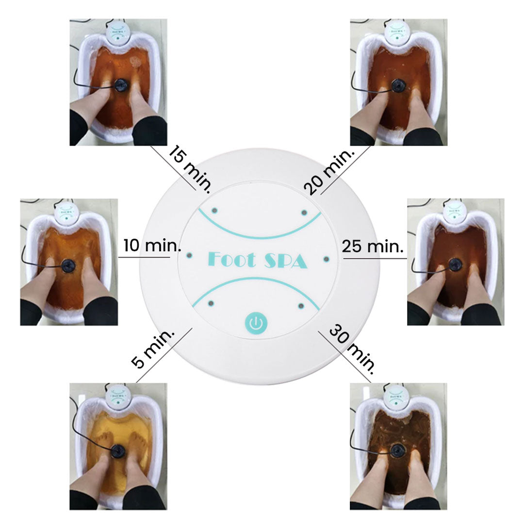 Bain de pieds ionique détox | Spa à Domicile