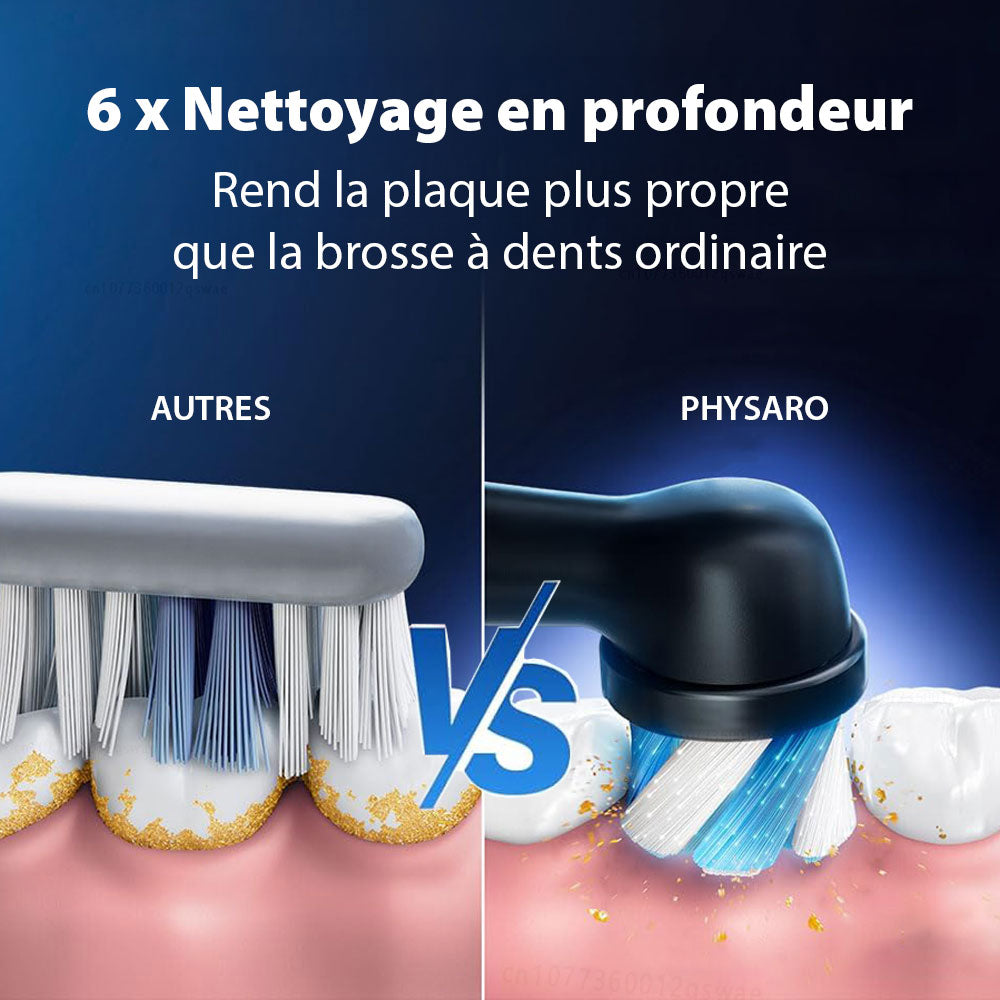 Brosse à Dents Électrique Sonique