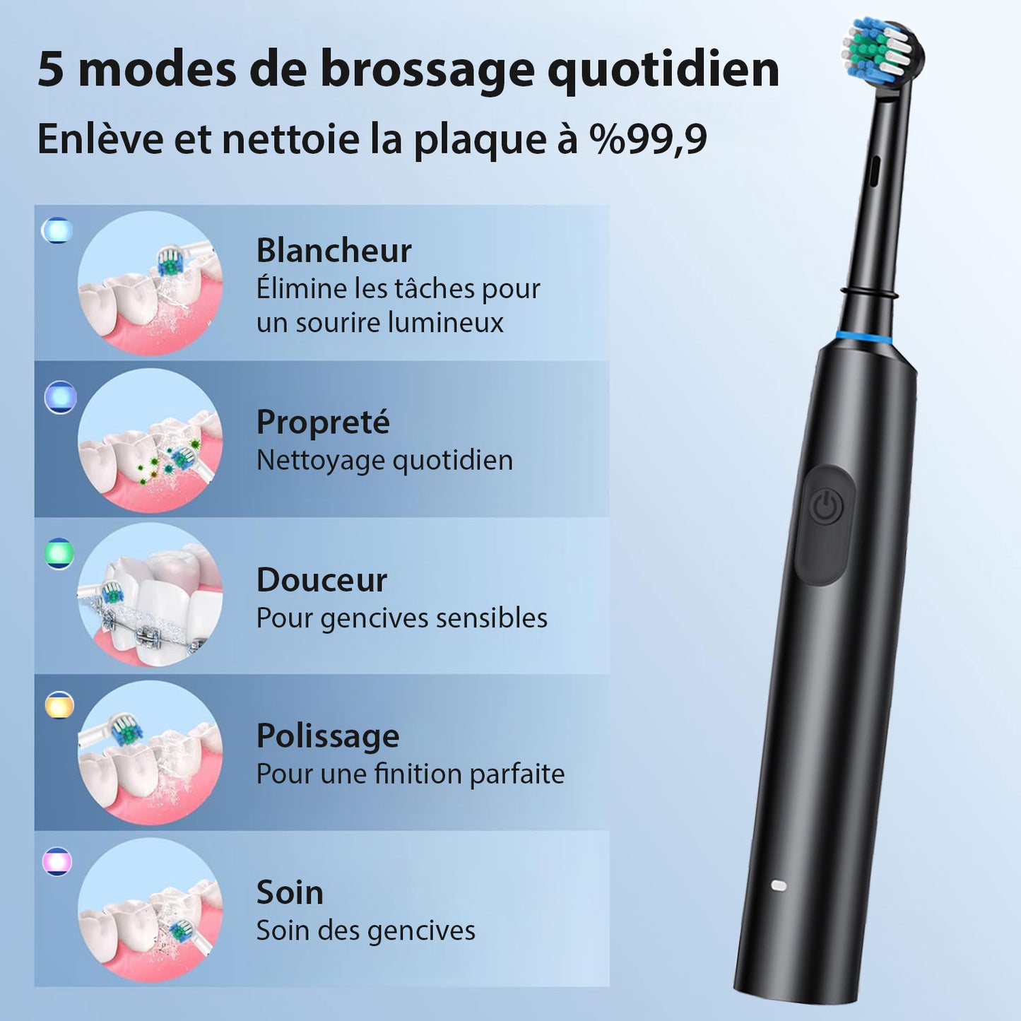 Brosse à Dents Électrique Sonique