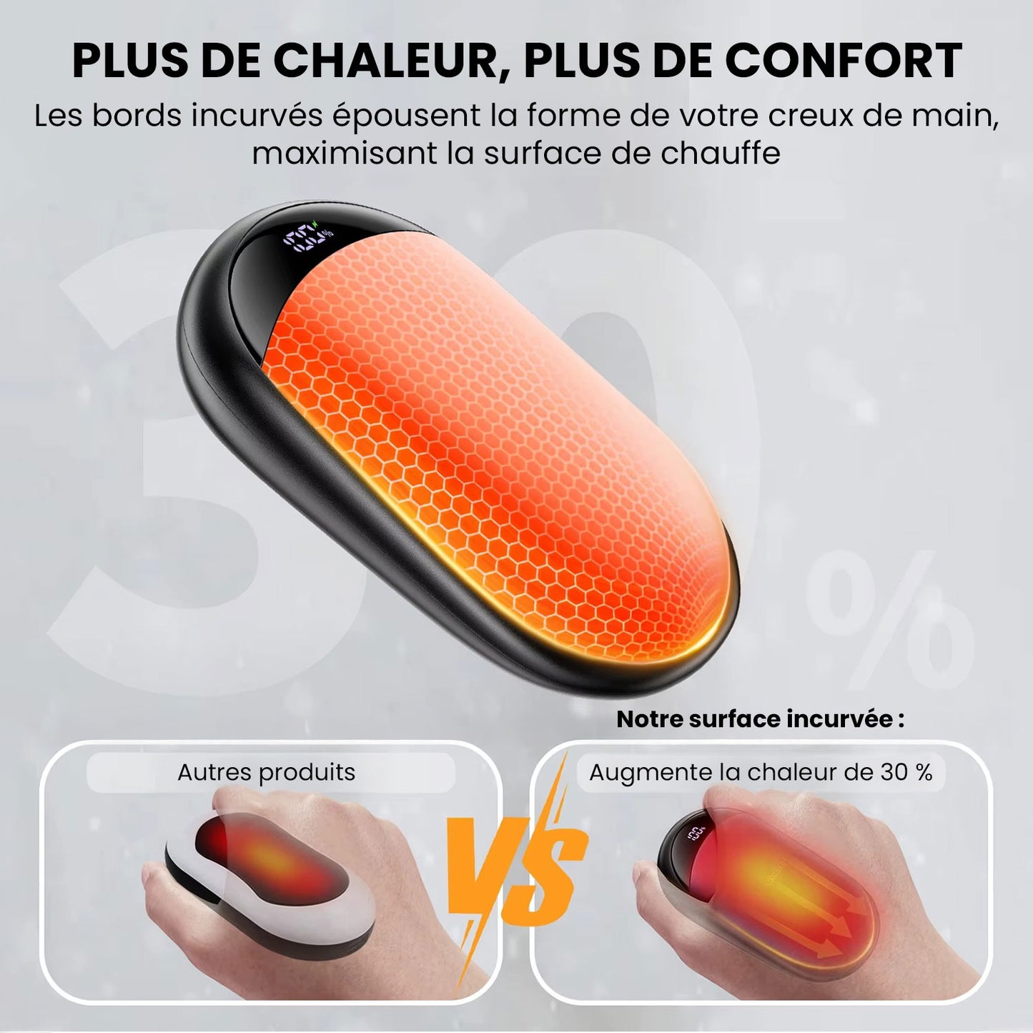 Lot de 2 chauffe-mains électriques magnétiques | Format de poche rechargeable