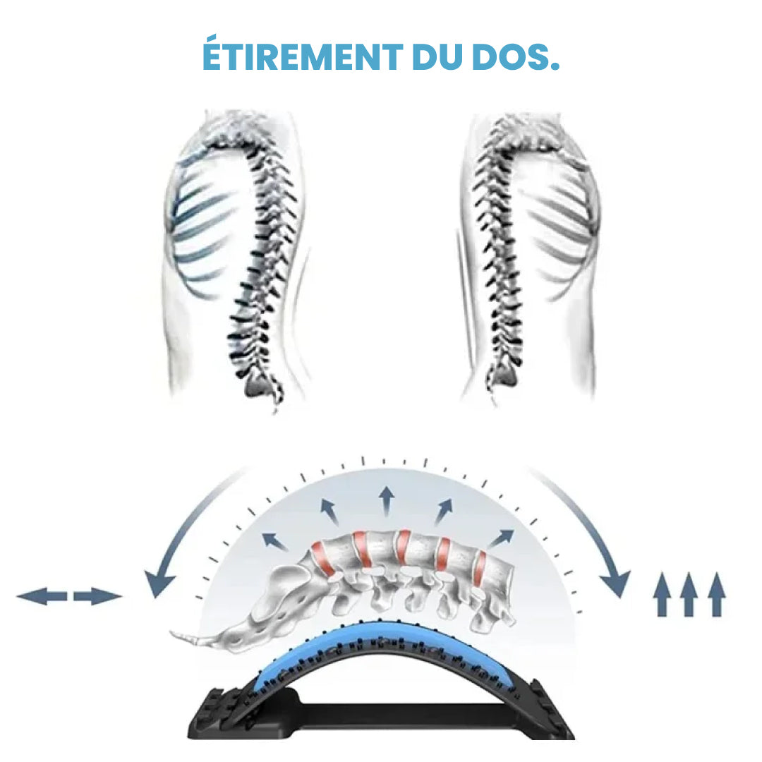 Correcteur lombaire | 3 niveaux | Douleurs dorsales