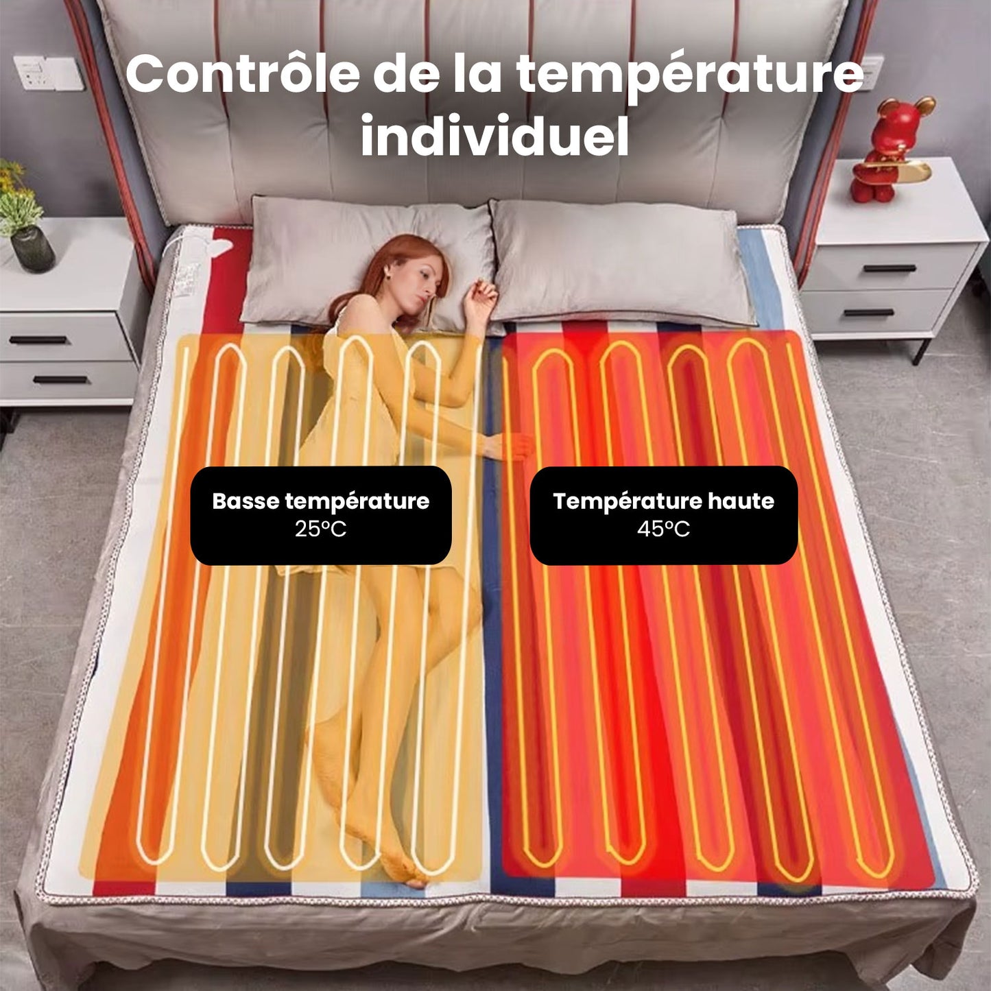 Couverture chauffante électrique | Chaleur thérapeutique