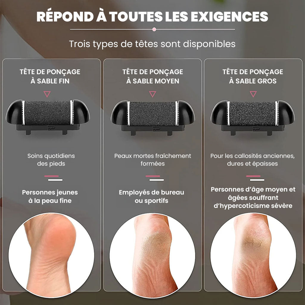 Kit complet de Pédicure Professionnelle