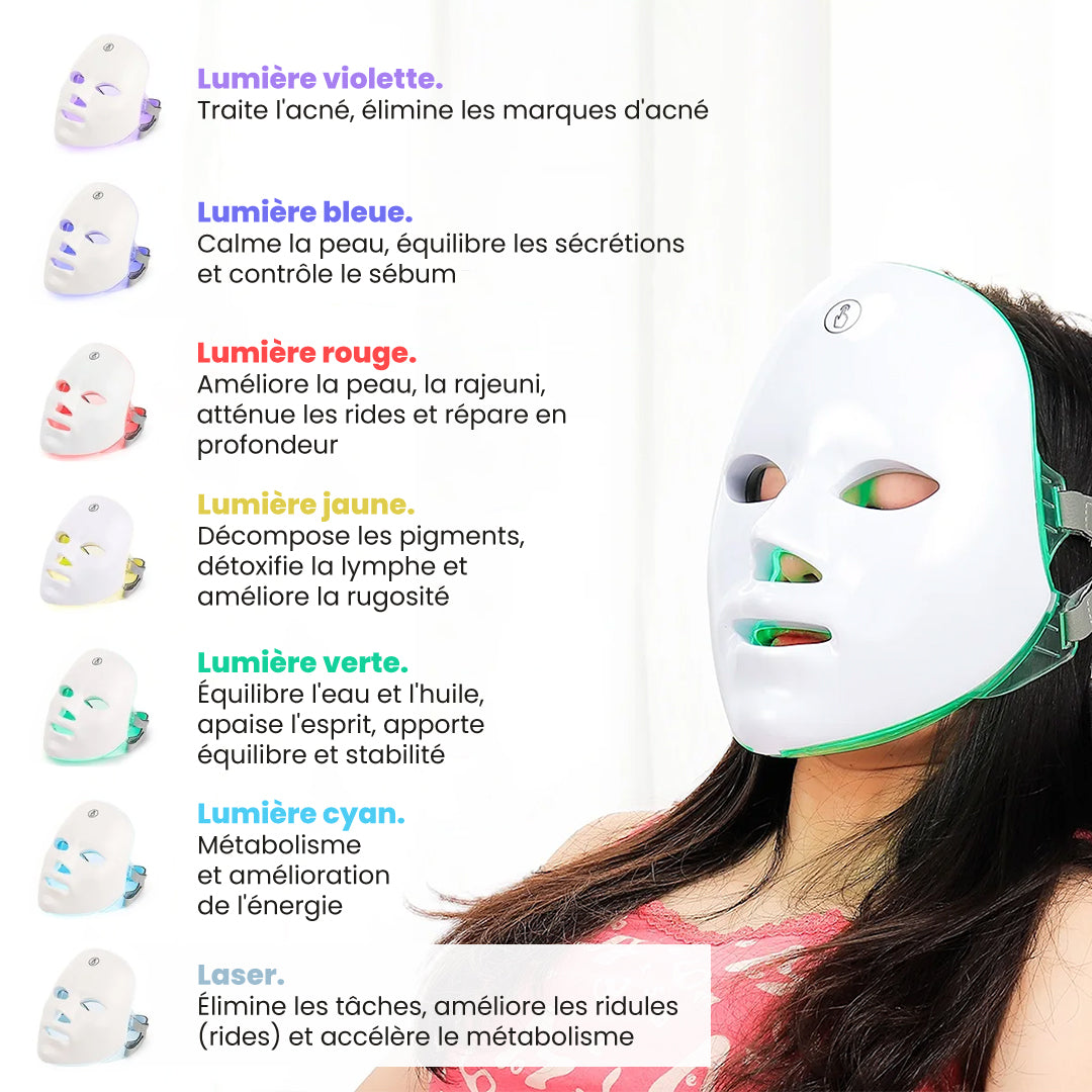 Masque facial de Luminothérapie | LED 7 couleurs