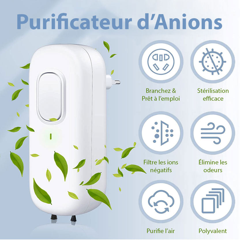 Mini Purificateur d’Air Compact