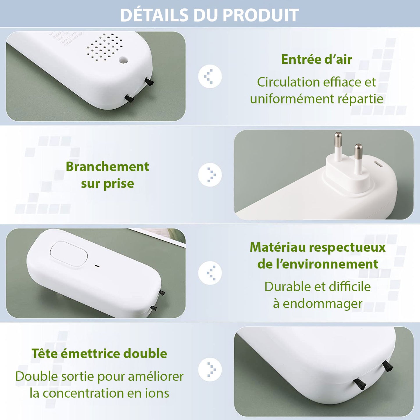 Mini Purificateur d’Air Compact