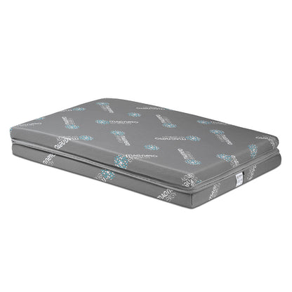 Tapis de magnétothérapie HF-LF | Magneto Energy
